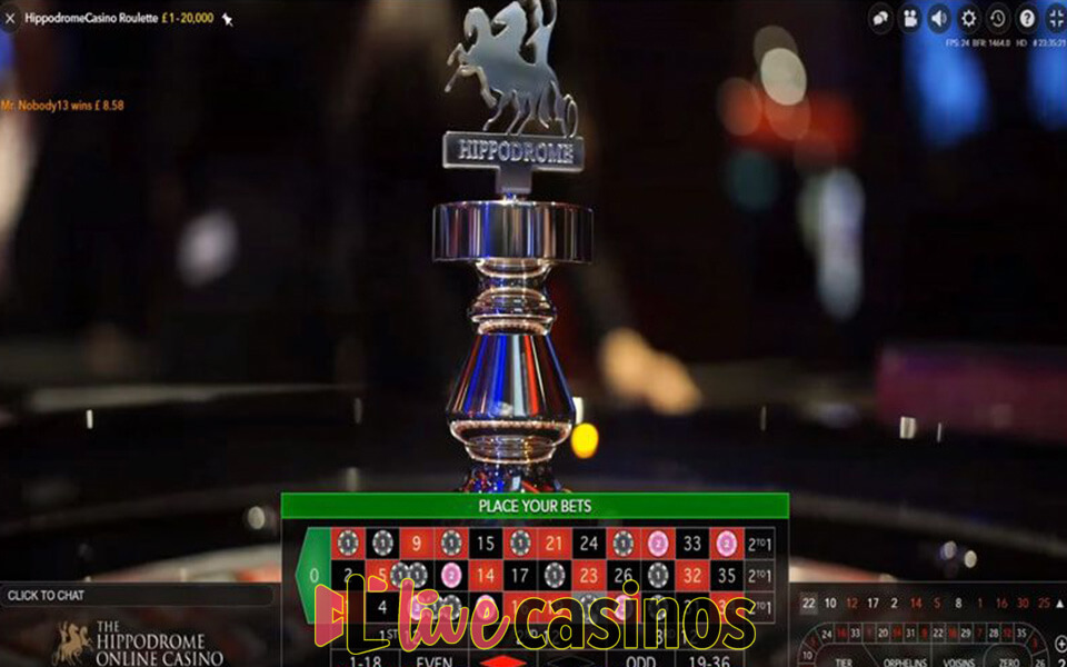 best online casino poker